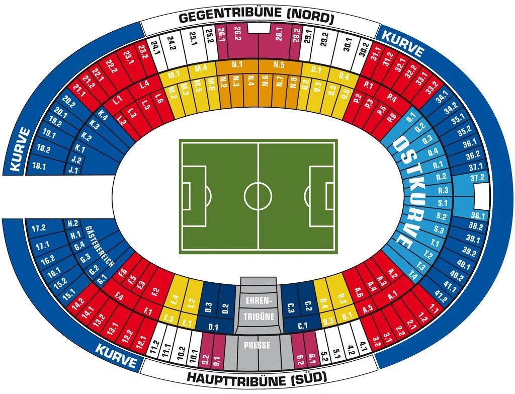 Olympiastadion, Berlin, Germany Seating Plan